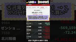 #投資初心者#資産運用#日本市場#株の勉強#株式入門#投資生活#デイトレード#スイングトレード#長期投資#高配当株