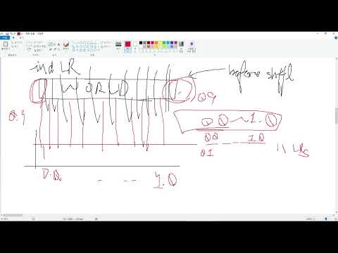 Genetic Algorithm - Total Analysis of Tracking LR & Candidates (Part 0)