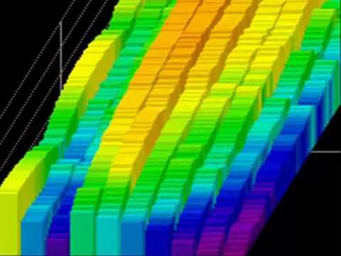 THUNDER FORCE IV ULTRA MEDLEY - part 4/5 [Endings, Rankings, Omake 1-3]