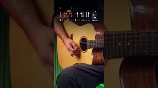 LONGE DE VOCÊ - Charlie Brown Jr.