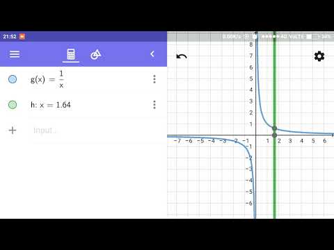 Vertical Line Test for  function f(X) =1/X # GeoGebra