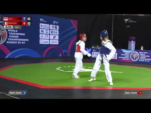 113 R32 Girls  55kg SRB LUKIC J  ROU SURDUCAN I