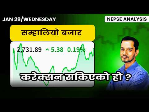 January 28 | Nepse Update | Stock Market Analysis by Ram Hari Nepal