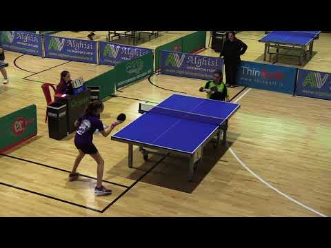 Fanizza - Ragazzini | Giornate Rosa 2018 - Finale 5ª Categoria