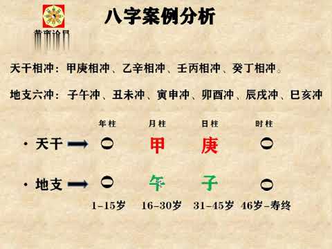 沖剋