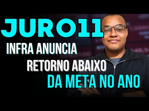 Juro11 Divulga guidance para 1º Semestre 2026, mas Retorno veio abaixo da meta em 2025. #juro11
