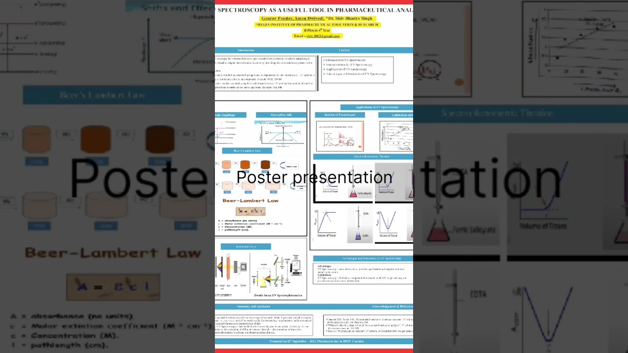 Poster presentation #shortsvideo #poster