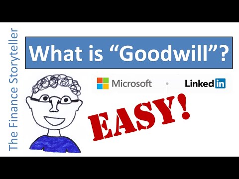 Goodwill explained