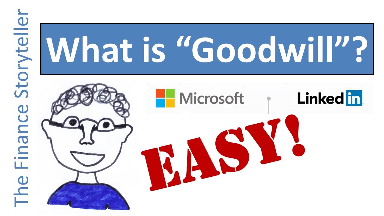 Goodwill explained