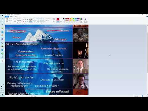 Malcolm In The Middle Shitposting Iceberg Meme Explained