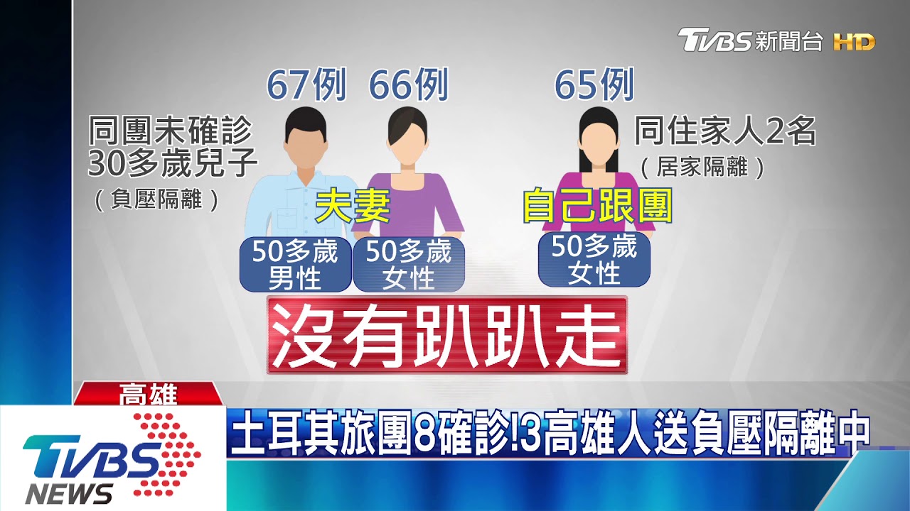 高雄3確診網傳五甲趴趴走! 衛生局:假的