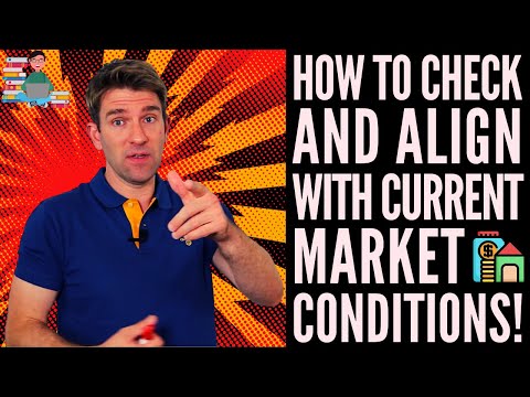 How to Check and Align Yourself with Current Market Conditions 💥 Video