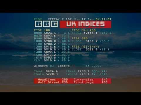Just Keep Falling In Love (Complete) - Music From Ceefax