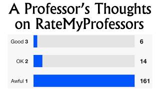 Interpreting Negative RateMyProfessor Reviews: A guide for students on what to pay attention to