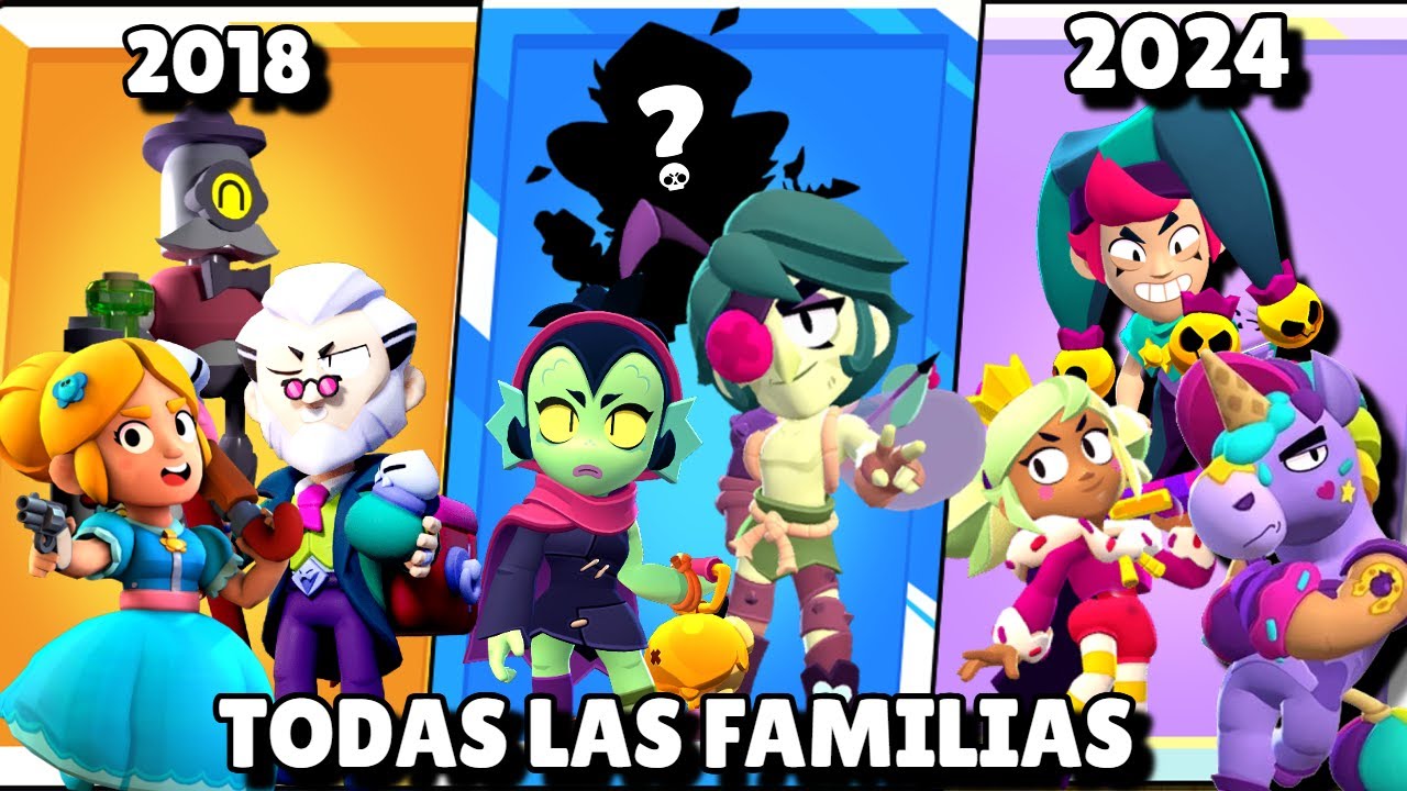 TODAS LAS FAMILIAS OFICIALES DE BRAWL STARS 2024✔️💯 | *Con su Historia*