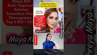 Download lagu KDI's virtual biodata, top 5 KDI 1 from South Tapanuli #shortsfeed #shortvideo #shorts #trending mp3 Download lagu KDI's virtual biodata, top 5 KDI 1 from South Tapanuli #shortsfeed #shortvideo #shorts #trending mp3