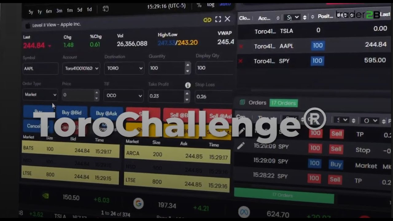 Trading Video