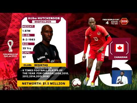 Player profile II Atiba Hutchinson
