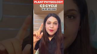 Plant Physiology C3 Cycle in 60 Seconds by Garima Ma'am! NEET Adda247 | #neet2025