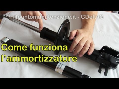 Artrosi dellarticolazione del polso del codice ICD Dolore allinguine e parte bassa della schiena