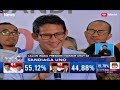 Sandiaga Uno Kembali Muncul Ke Publik, Begini Kondisinya Sekarang - INews Siang 23/04