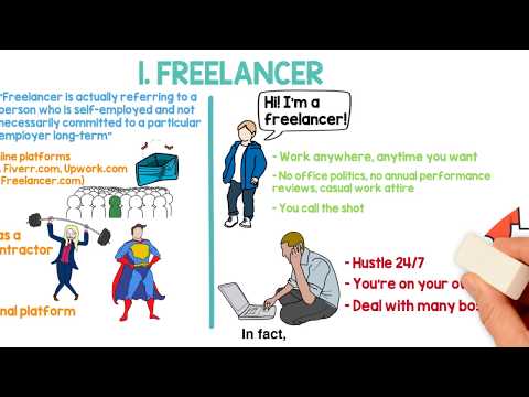 Different ways to generate income as a programmer