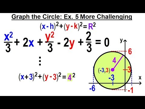 Algebra Ch 38 The Circle 1 of 10 Review of the Distance Formula