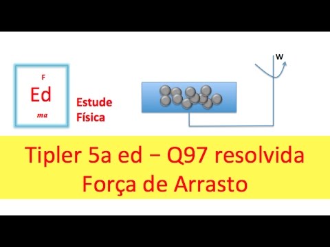 Física - Mecânica - Força de Arrasto - Tipler 5a edição - Capítulo 5 - Q97