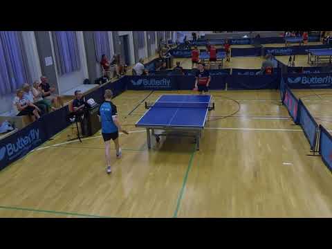 180525 DrDiv, Jonas Davidsen - Noah Tolstrup Hvid