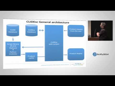 Frequentism and Bayesianism What s the Big Deal | SciPy 2014 | Jake VanderPlas