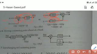 Download Lagu EE 305 Unit 1,Control Systems by Dilip Sharma GPC Dholpur Thumbnail