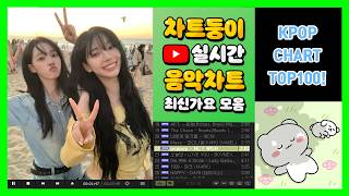유튜브 썸네일