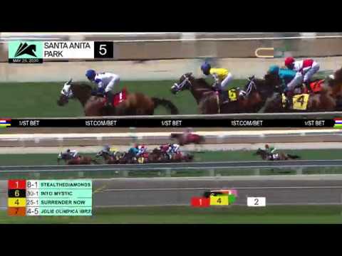 Monrovia Stakes (Grade II) - May 25, 2020