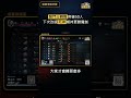 硬是要學 首頁 default