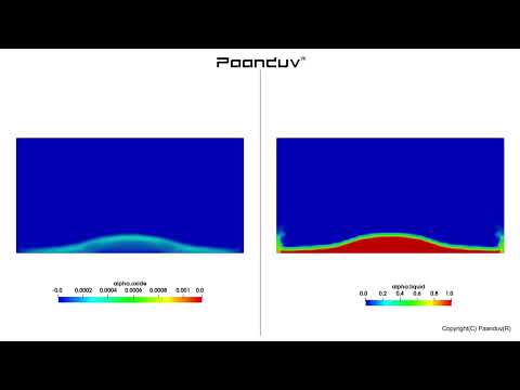 Want to MASTER Oxide Formation in Metal Casting? Watch This Now!