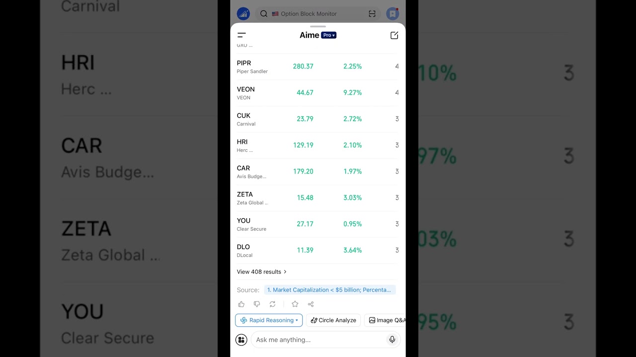 Aime Chat Model Guide: Rapid vs Deep vs OpenAI-o3 06272025  #ainvest #aime #ai #aiinvesting #openai video thumbnail