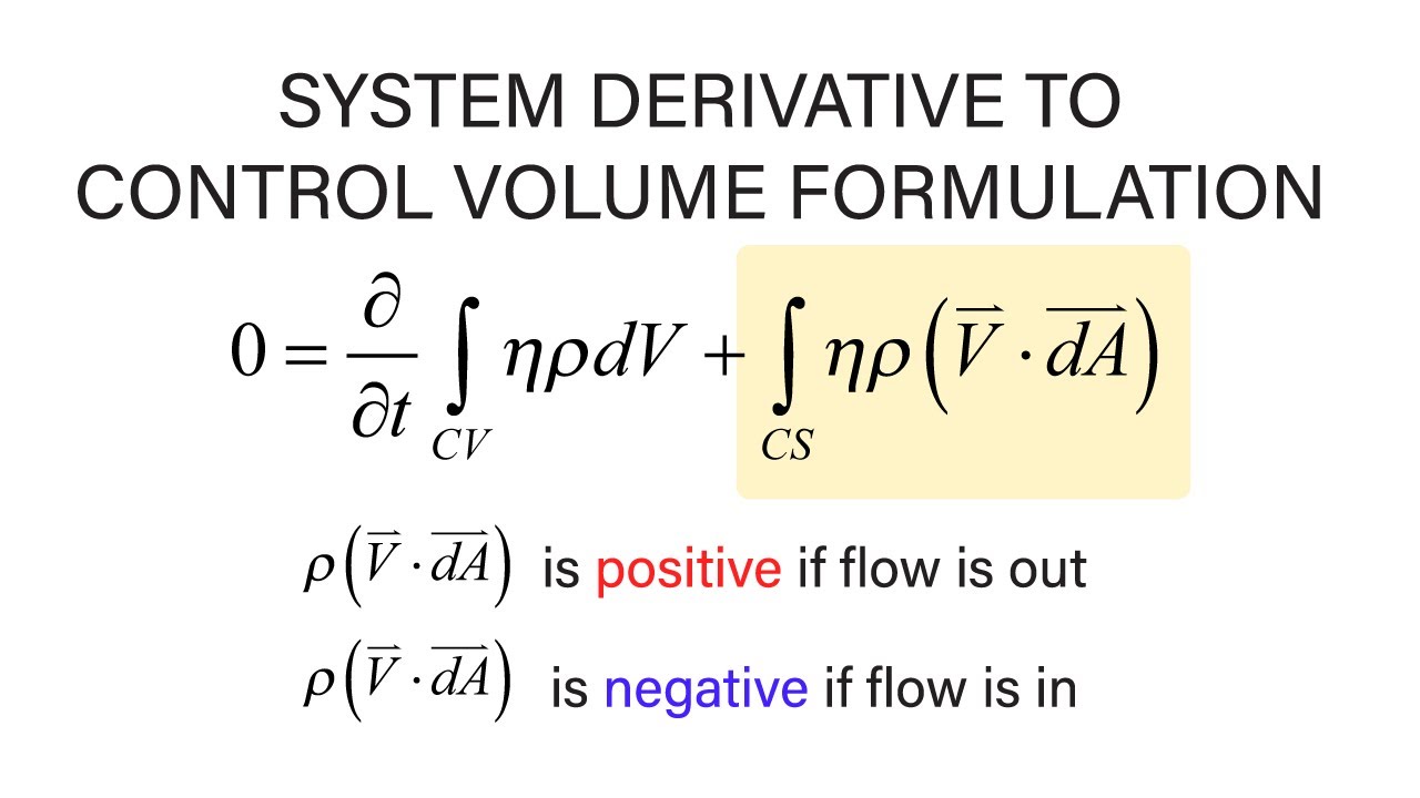 Introductory Fluid Mechanics L8 p2 - Conservation of Mass - Control Volume Formulation