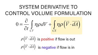 Introductory Fluid Mechanics L8 p2 - Conservation of Mass - Control Volume Formulation