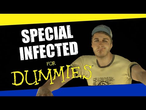 Prioritizing L4D2's Special Infected