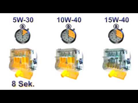 Hướng dẫn phân biệt thay nhớt xe ô tô 5W30 và 10W40