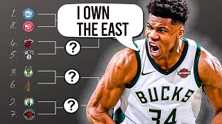 2023 NBA Eastern Conference Predictions