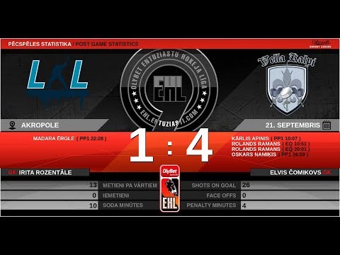 2019.09.21. - HK L&L LK - HK VELLA KALPI