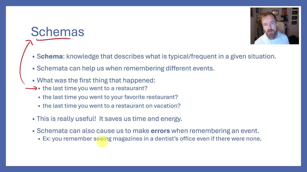 Cognitive Psychology - Chapter 9: Concepts and Knowledge (Categories, Schemas, and Platypuses)