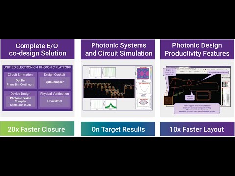 Embracing Photonics and Fiber Optics in Aerospace and Defense Applications