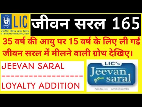 Jeevan Saral Surrender in 15 years | Jeevan Saral Maturity in 15 Years | Loyalty Addition | Plan 165