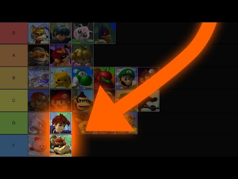 A skilled Roy can beat any... Bowser??