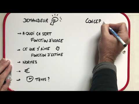 Les essentiels de la technologie collège - Le cahier des charges