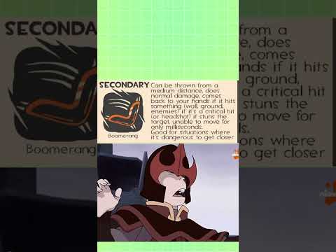 Meet The BRAWLER (10th Class)