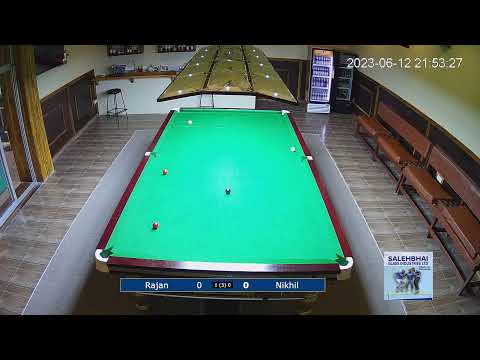 Salehbhai, Rajan vs Nikhil