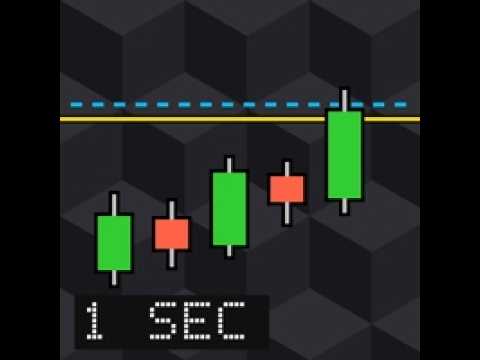 Video Tick Candles Live Seconds Chart